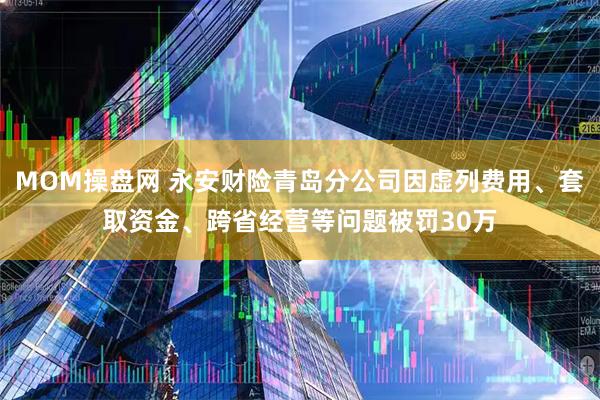 MOM操盘网 永安财险青岛分公司因虚列费用、套取资金、跨省经营等问题被罚30万